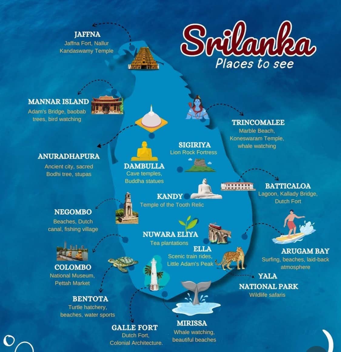 Sri Lanka Places Image
